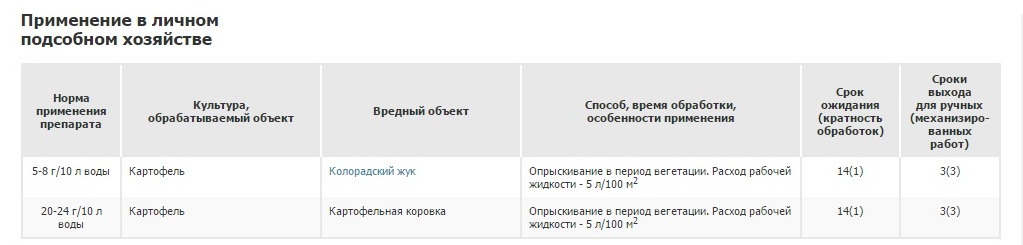 концентрация 20г на 1кг.jpg